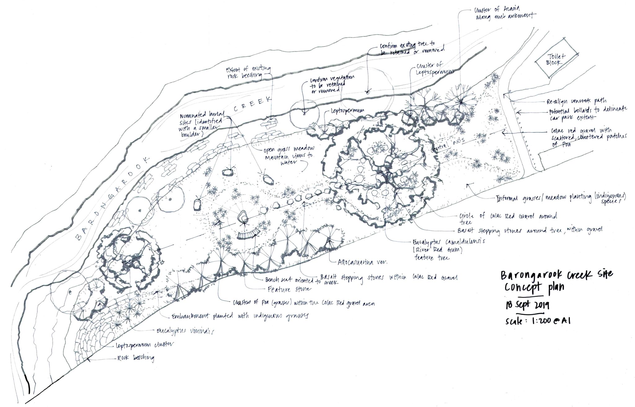 Barongarook Gulidjan Burial Place - Landscape Architecture - Victoria